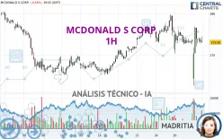 MCDONALD S CORP. - 1 Std.