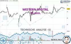 WESTERN DIGITAL - 15 min.