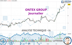 ONTEX GROUP - Journalier