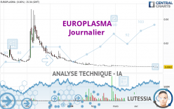 EUROPLASMA - Journalier