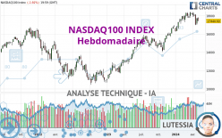 NASDAQ100 INDEX - Semanal