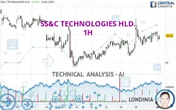 SS&amp;C TECHNOLOGIES HLD. - 1H