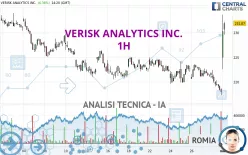 VERISK ANALYTICS INC. - 1H