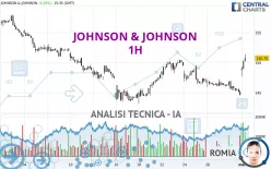 JOHNSON &amp; JOHNSON - 1H