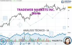 TRADEWEB MARKETS INC. - Diario