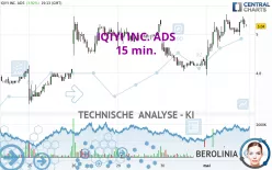 IQIYI INC. ADS - 15 min.