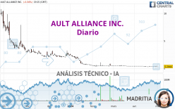 AULT ALLIANCE INC. - Diario