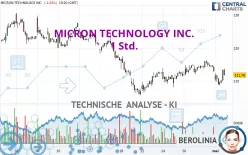 MICRON TECHNOLOGY INC. - 1 Std.