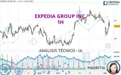 EXPEDIA GROUP INC. - 1H