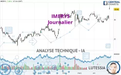 IMERYS - Journalier