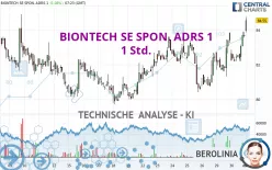 BIONTECH SE SPON. ADRS 1 - 1 Std.