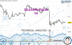 TELECOM ITALIA - 1H