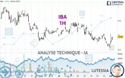 IBA - 1H