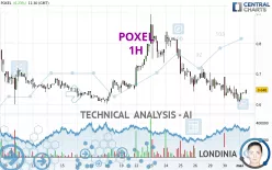 POXEL - 1H