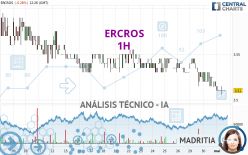 ERCROS - 1H