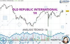 OLD REPUBLIC INTERNATIONAL - 1H