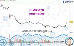 CLARIANE - Journalier