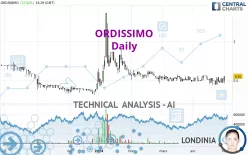 ORDISSIMO - Daily