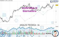 MONTANA N - Giornaliero