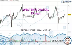 WESTERN DIGITAL - 15 min.