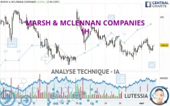 MARSH &amp; MCLENNAN COMPANIES - 1H