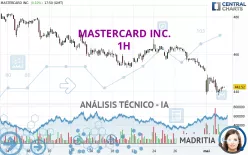 MASTERCARD INC. - 1H