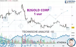 B2GOLD CORP - 1 uur