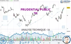 PRUDENTIAL PUBLIC - 1H