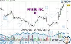 PFIZER INC. - 1H