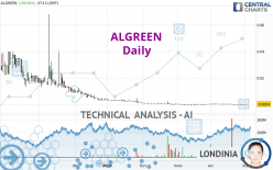 ALGREEN - Daily