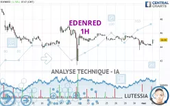 EDENRED - 1H