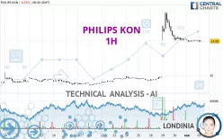 PHILIPS KON - 1H