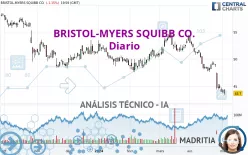 BRISTOL-MYERS SQUIBB CO. - Diario