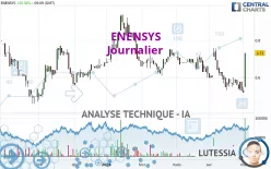 ENENSYS - Journalier