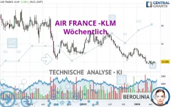 AIR FRANCE -KLM - Wöchentlich