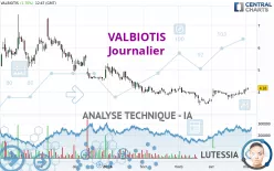 VALBIOTIS - Diario