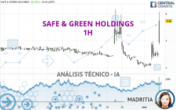 SAFE & GREEN HOLDINGS - 1H