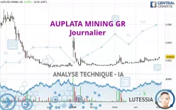 AUPLATA MINING GR - Journalier