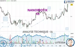 NANOBIOTIX - 1H