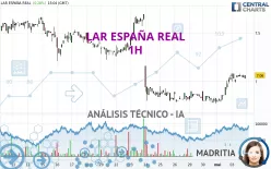 LAR ESPAÑA REAL - 1 Std.