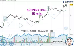 GRINDR INC. - 15 min.