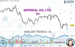 IMPERIAL OIL LTD. - 1H