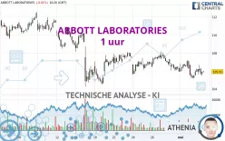 ABBOTT LABORATORIES - 1 uur