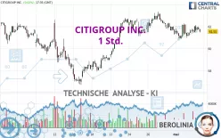 CITIGROUP INC. - 1 Std.