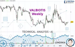 VALBIOTIS - Weekly