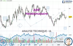 ADP - Hebdomadaire