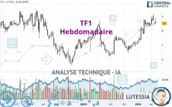 TF1 - Hebdomadaire