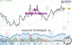 BIC - Hebdomadaire