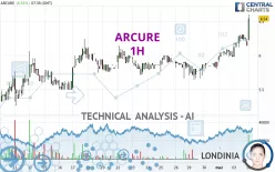 ARCURE - 1H