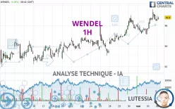 WENDEL - 1H